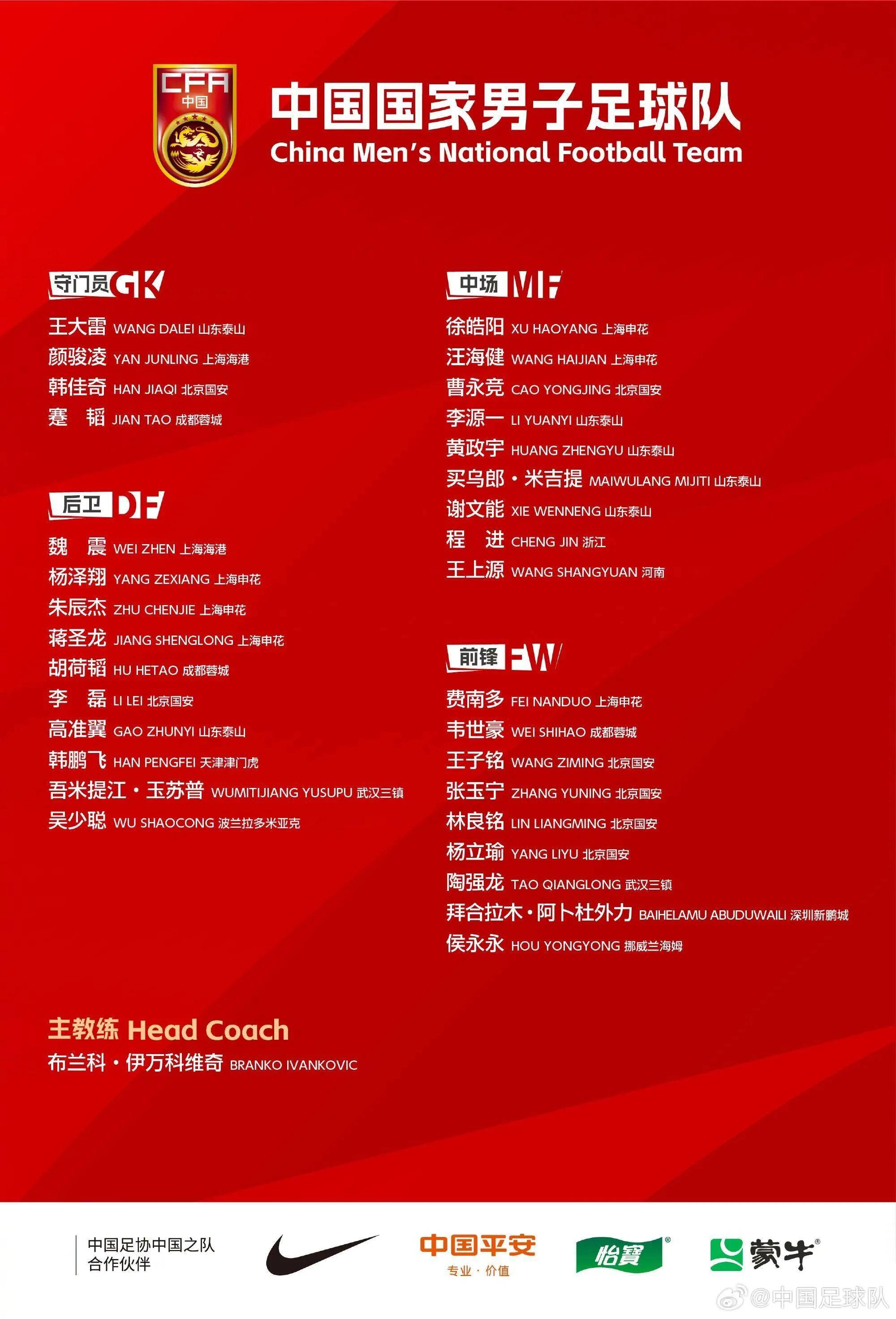 中国足球预选(中国足球预选赛输给谁了)  第2张