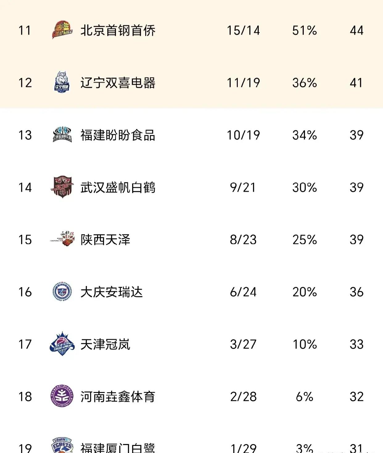 陕西天泽vs新疆(胎儿左侧侧脑室正常值高)  第2张