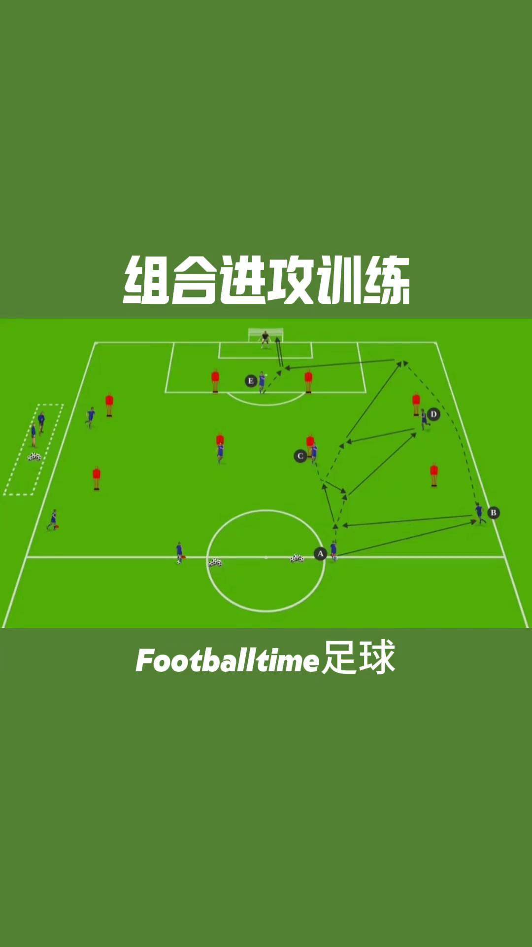 足球快速回防(足球回血的 *** )  第2张