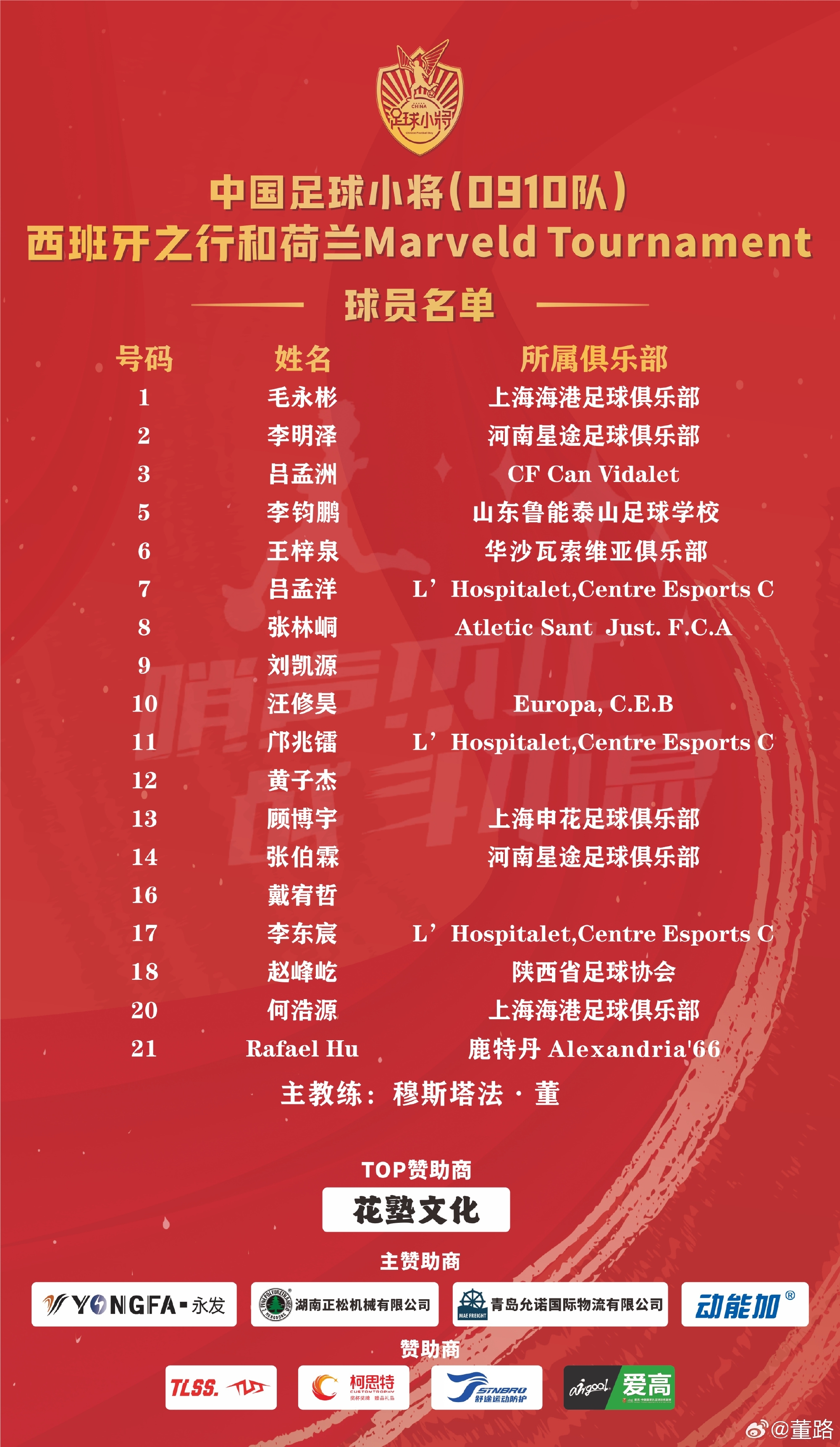 国足球员名单(国足球员名单张九洲)  第1张