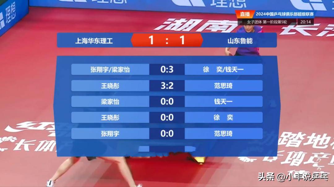 上海vs山东鲁能比分(上海对山东直播在线观看)  第1张