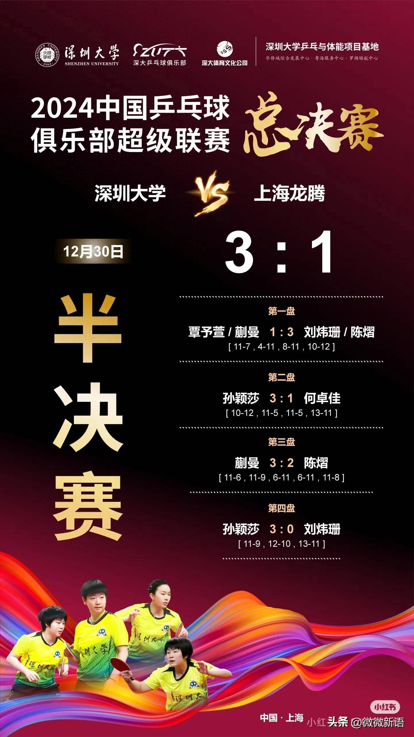 上海vs山东鲁能比分(上海对山东直播在线观看)  第2张