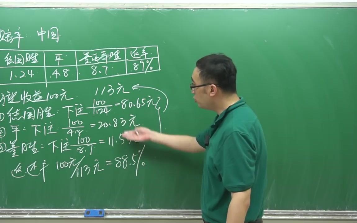 对冲套利足球(足球如何对冲套利)  第1张