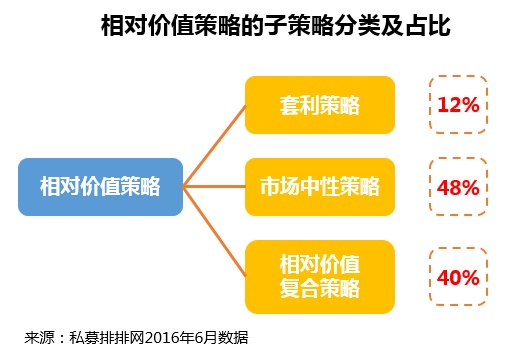 对冲套利足球(足球如何对冲套利)  第2张