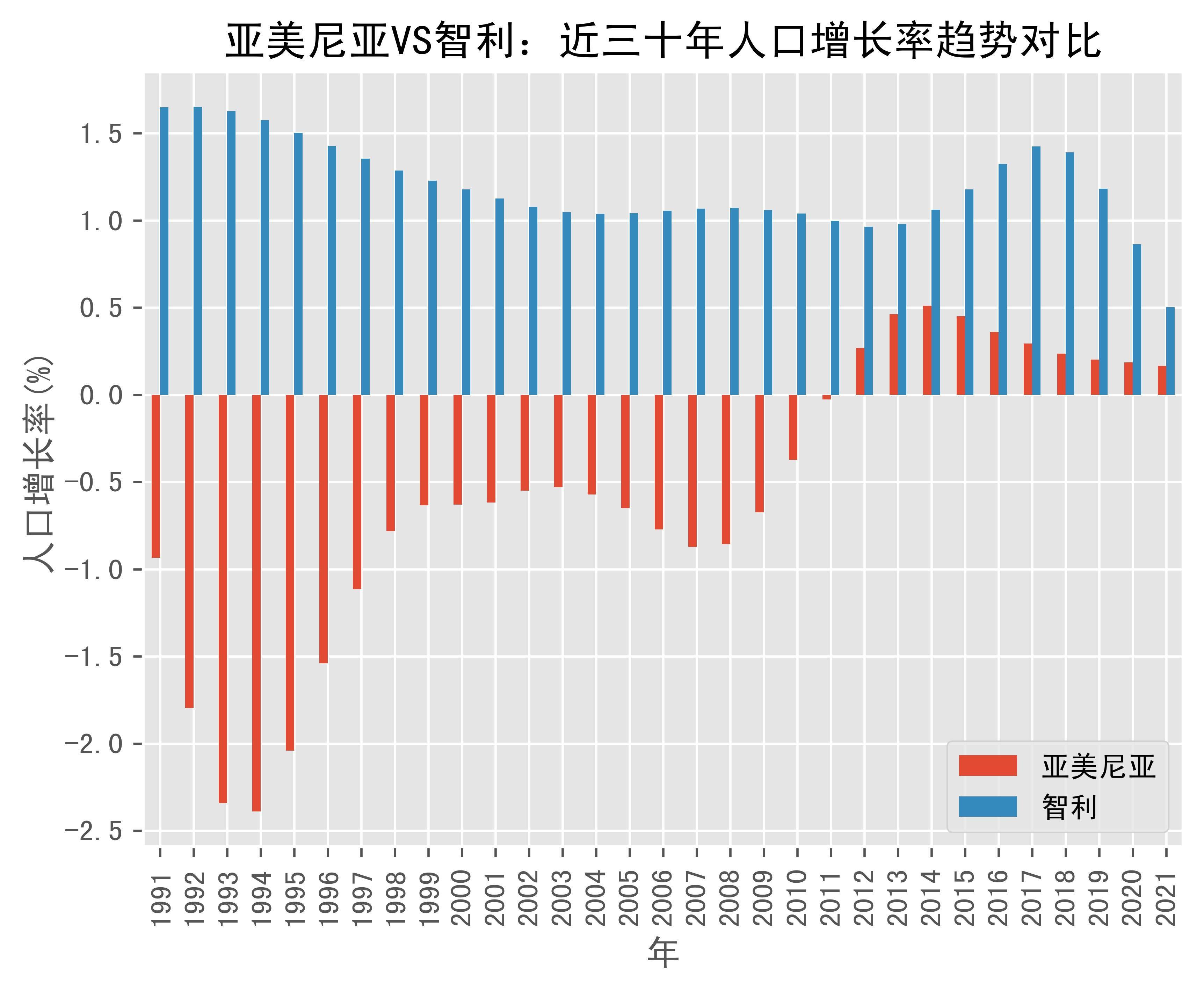 波兰(主)vs智利(国际赛波兰vs俄罗斯)  第2张