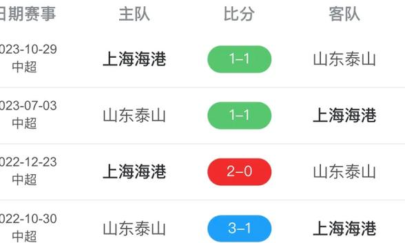 如何看足球直播(怎么看足球直播app软件)  第2张