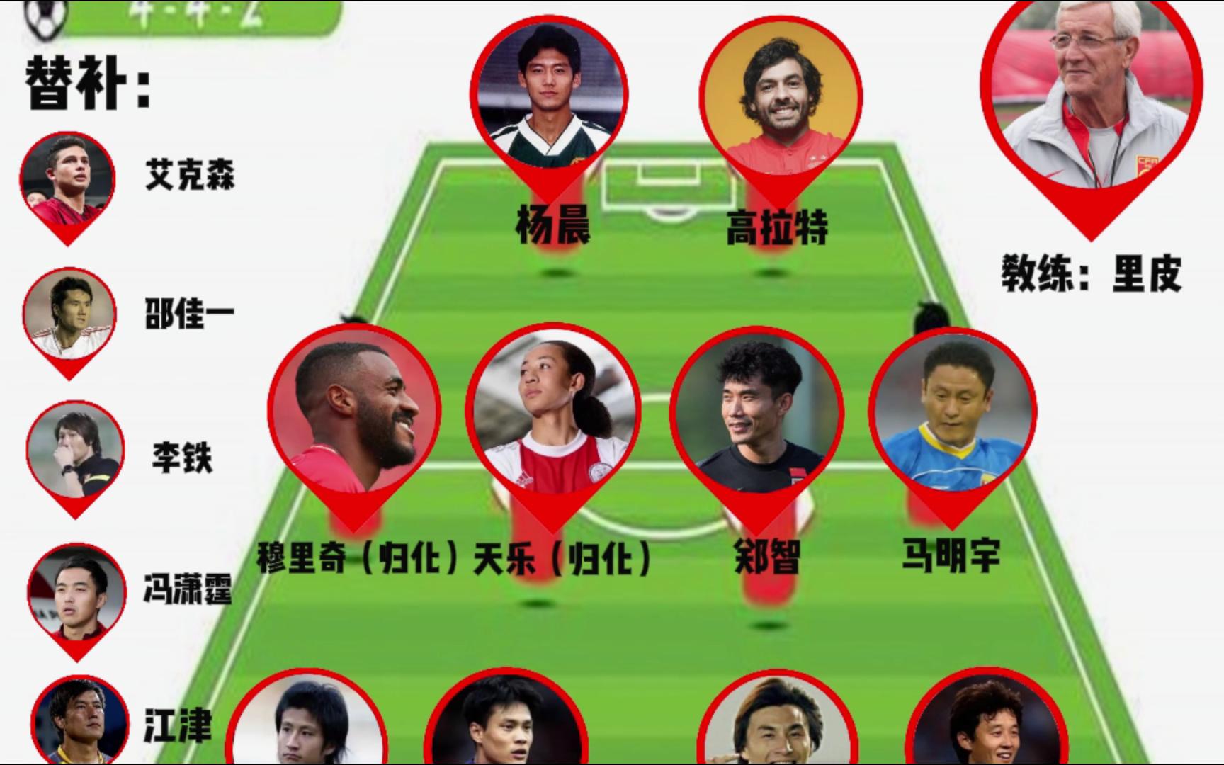 中国足球人口(中国足球人口注册人数)  第1张