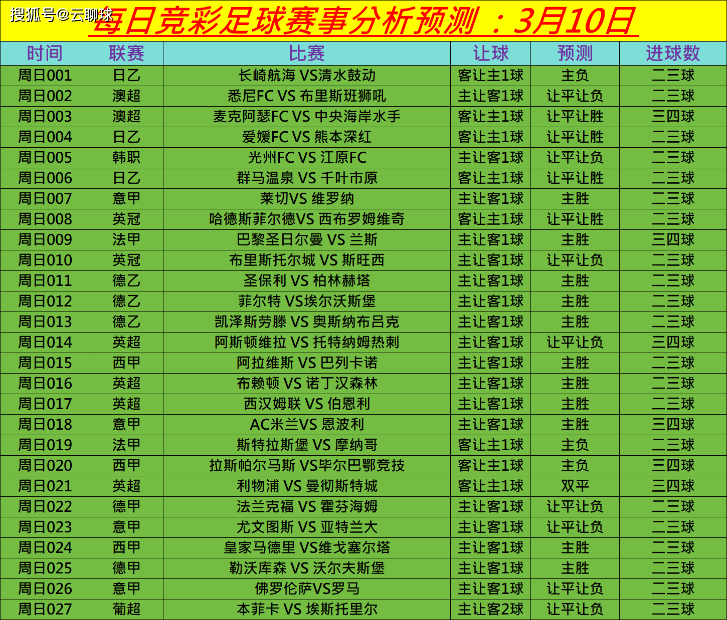 足球的比赛规定(足球比赛规定时间)  第1张