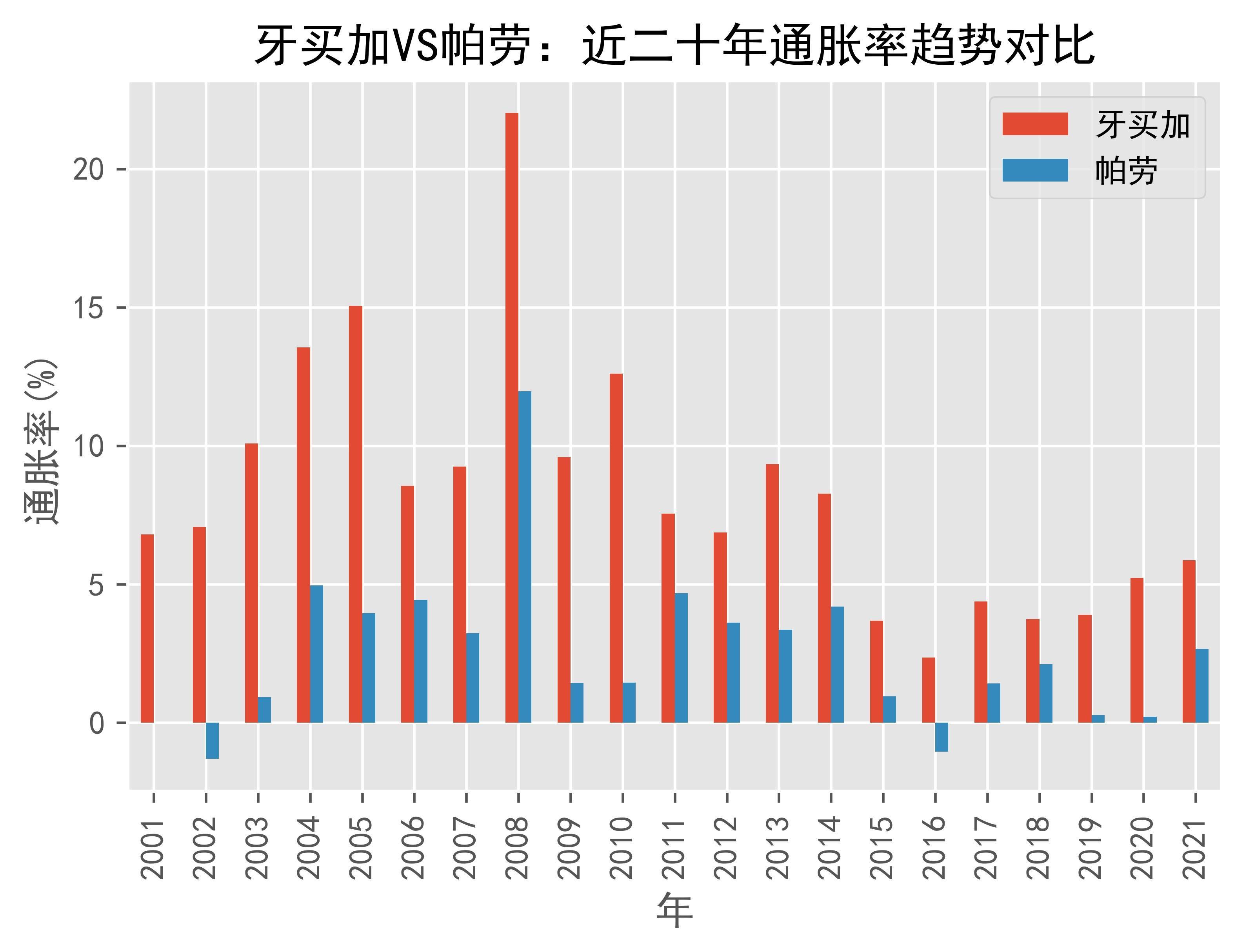 牙买加vs圭亚那(牙买加vs美国4x100中文解说)  第1张