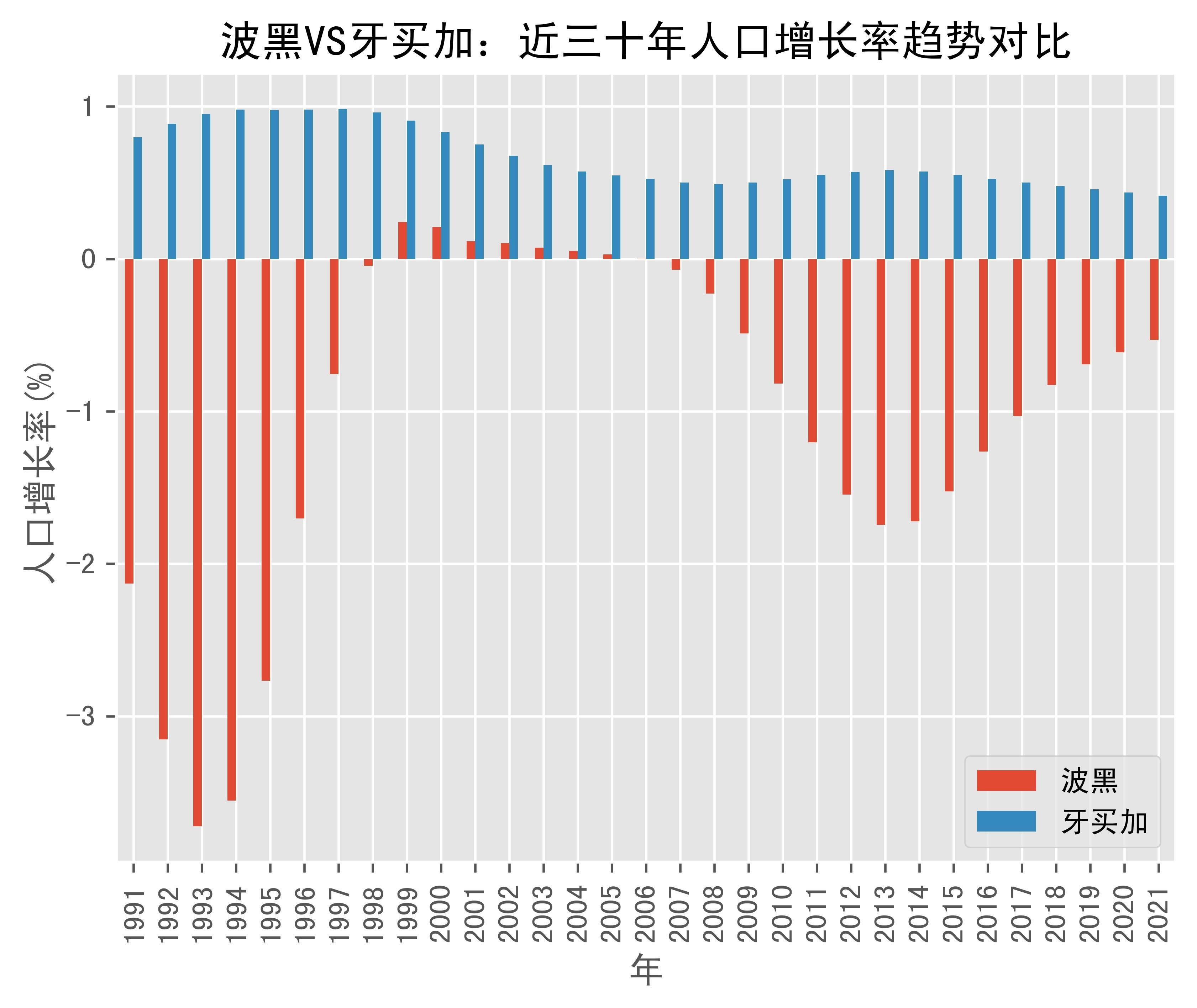 牙买加vs圭亚那(牙买加vs美国4x100中文解说)  第2张