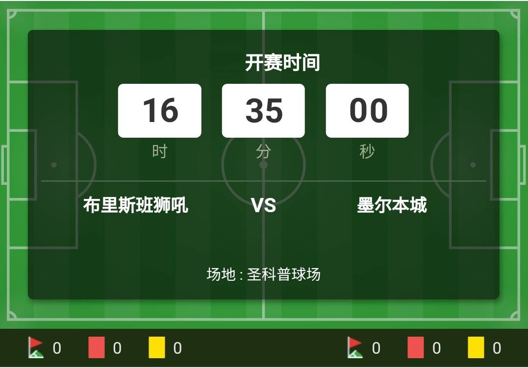 匈牙利vs澳洲分析(匈牙利vs澳洲分析图)  第2张