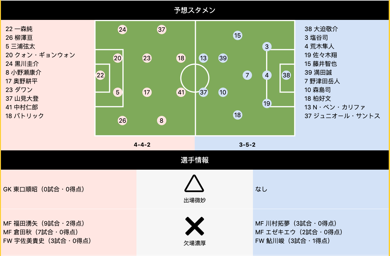 磬田vs广岛(磐田喜悦VS广岛)  第1张