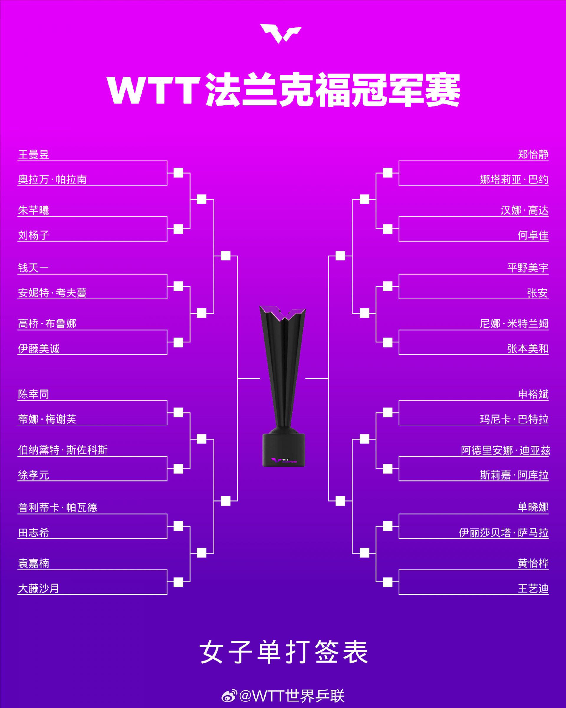 德国vs捷克首发(德国vs捷克历史战绩)  第1张