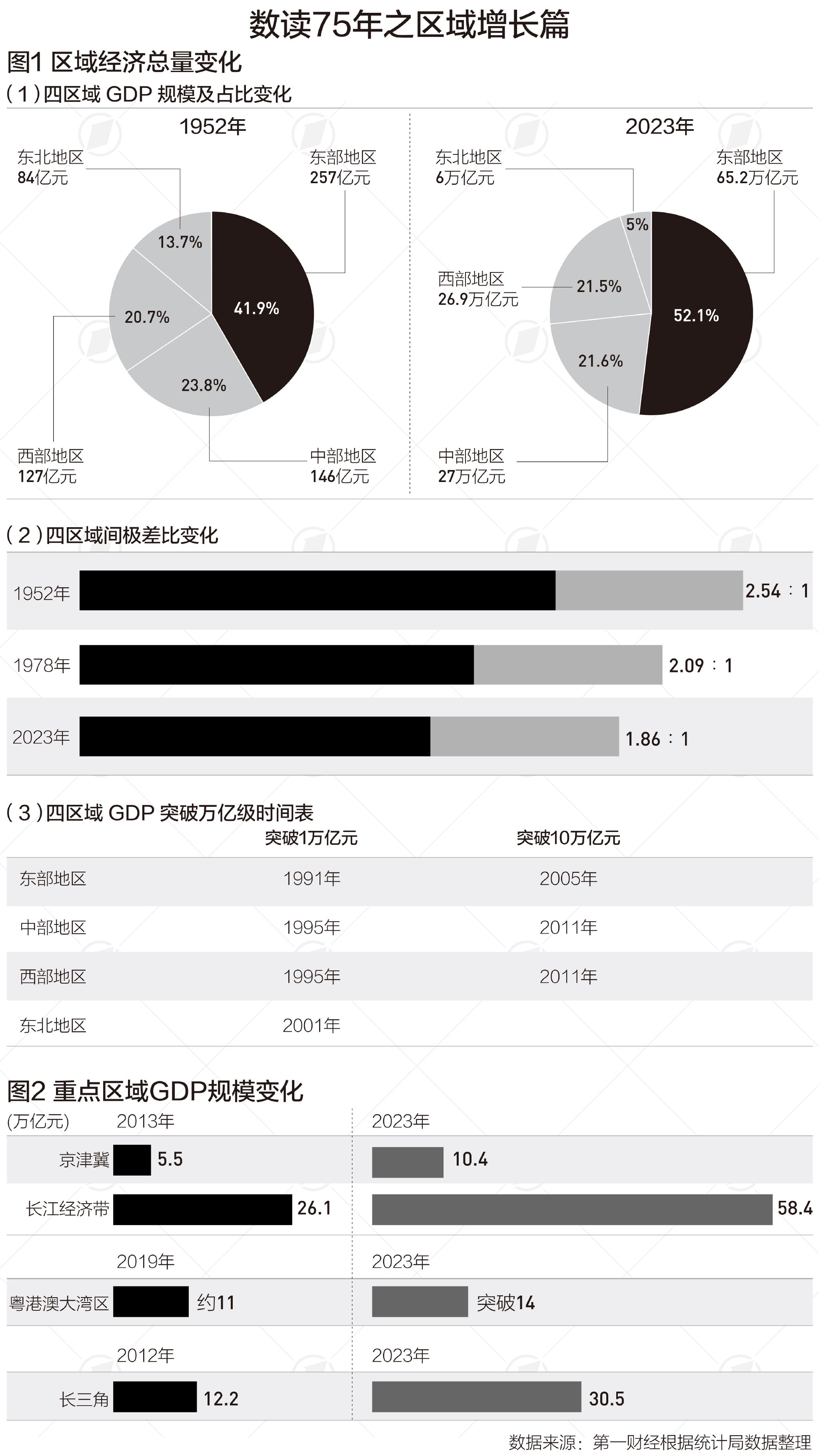 2017东部vs西部(2017年东部季后赛对阵图)  第1张