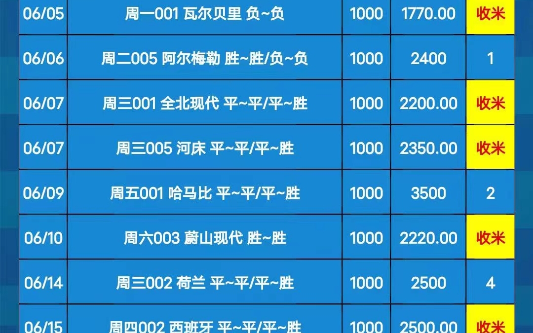 足球竞彩对阵(足球竞彩对阵比分结果)  第2张