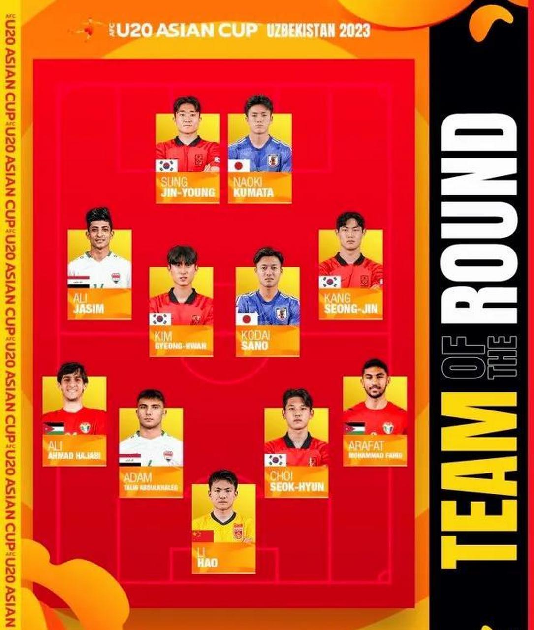 2014足球更佳阵容(2014足球更佳阵容11人)  第1张
