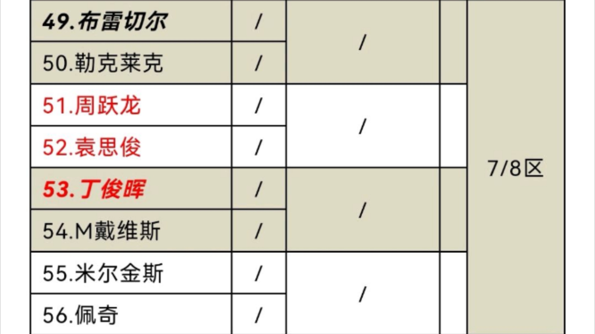 斯洛伐克vs苏格兰结果(斯洛伐克vs苏格兰比赛结果)  第2张
