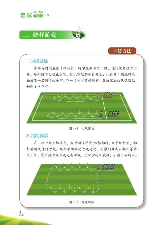 中小学足球教材(中小学校园足球教材)  第2张