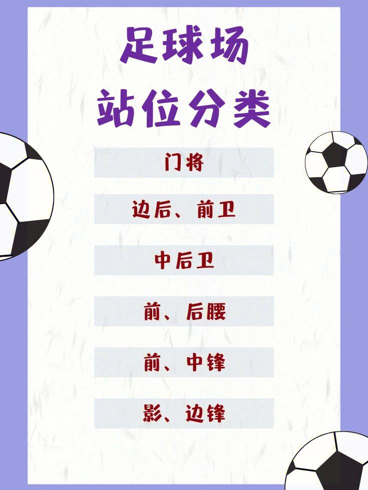 足球5人制站位图解(足球5人制站位图解 战术)  第2张