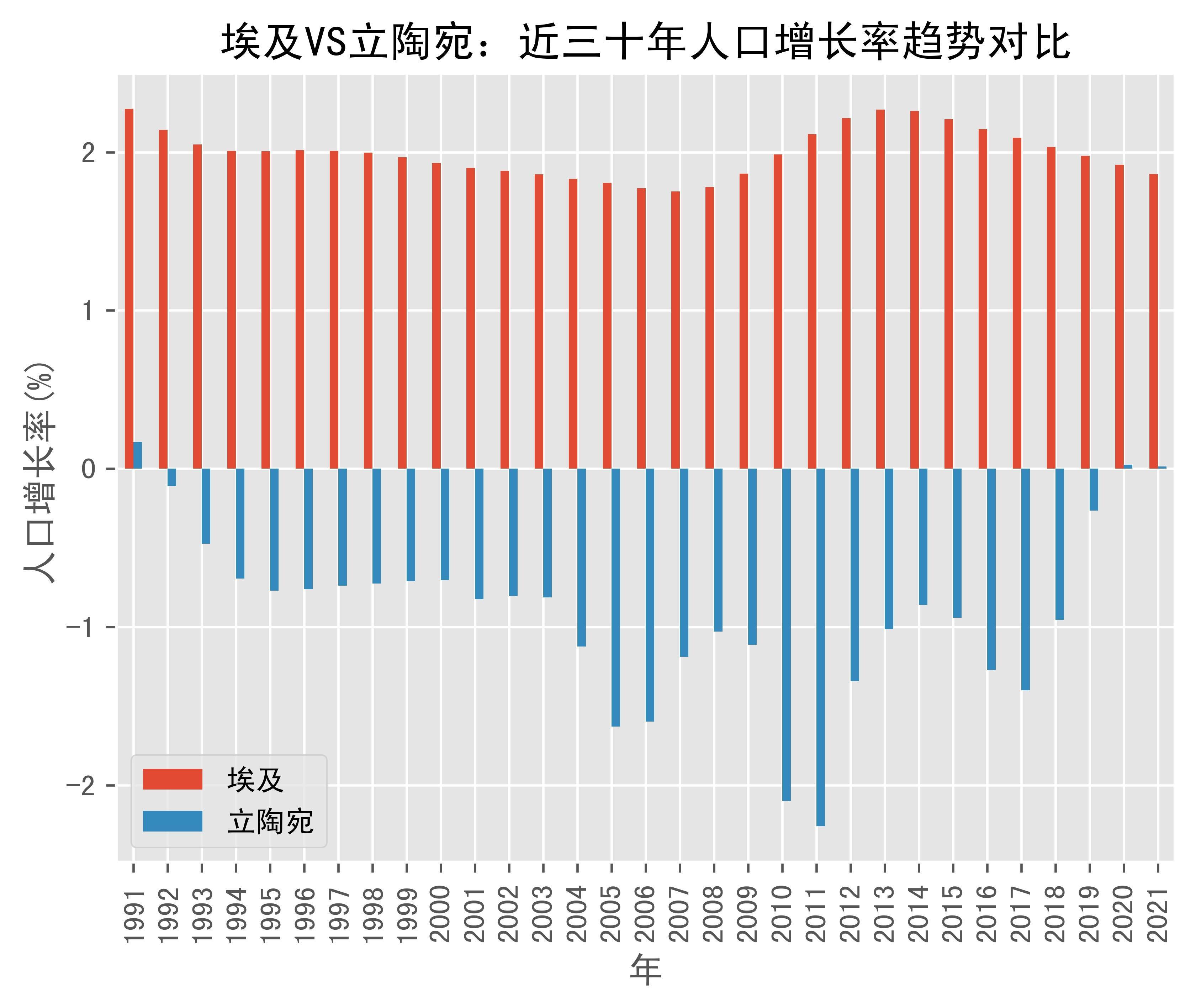 伊朗vs立陶宛分析(伊朗vs叙利亚在线直播)  第2张
