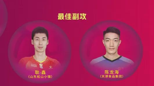 耿鑫足球(耿鑫涛一审)  第1张