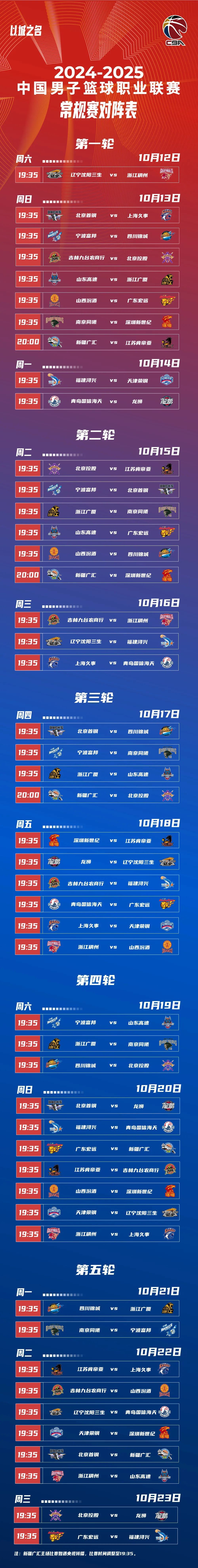 辽宁VS首钢战绩(辽宁vs首钢战绩最新)  第2张