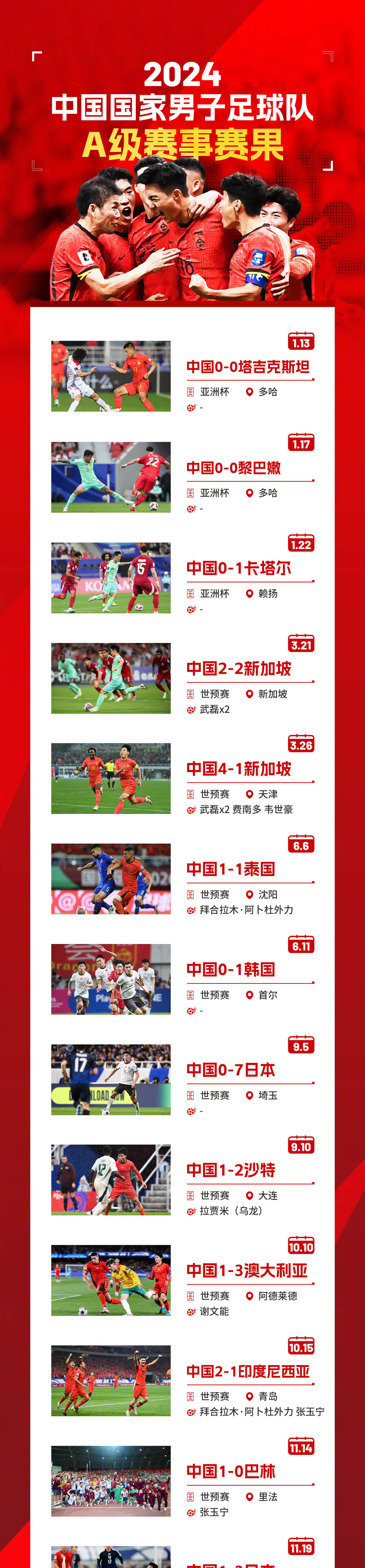 中国足球论坛(中国足球论坛 虎扑)  第1张