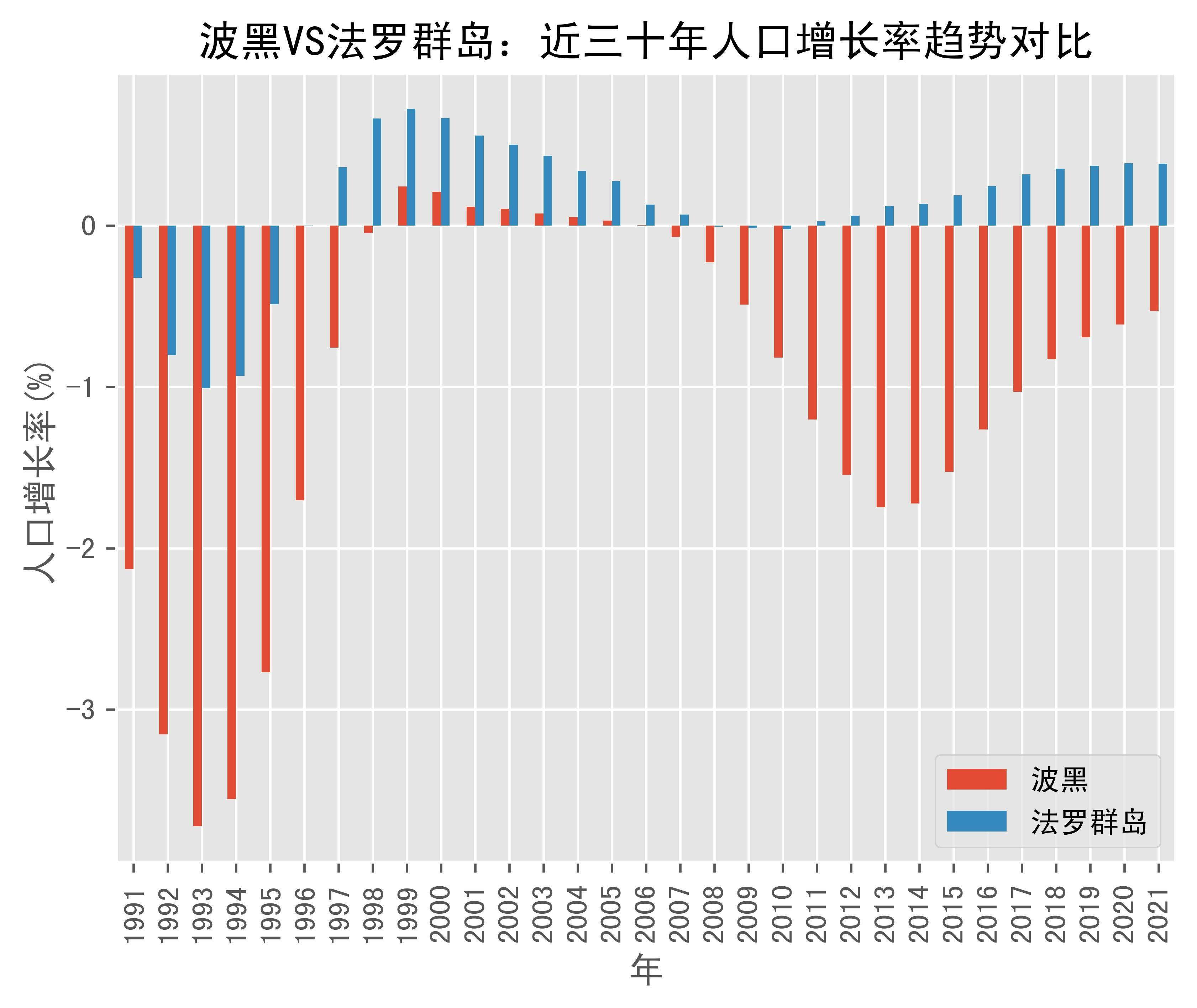 瑞典vs法罗群岛预测(瑞典vs法罗群岛预测最新)  第1张