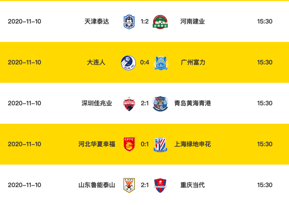 重庆当代VS天津(重庆当代足球队2020赛程)  第1张