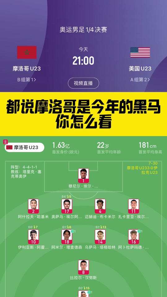 摩洛哥vs伊朗(摩洛哥vs伊朗比分预测)  第1张