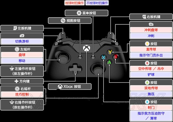 实况足球设置(实况足球设置在哪2024)  第1张