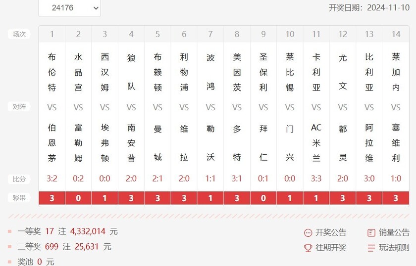 球探比分足球即时比分(球探比分足球即时比分旧版本)  第1张