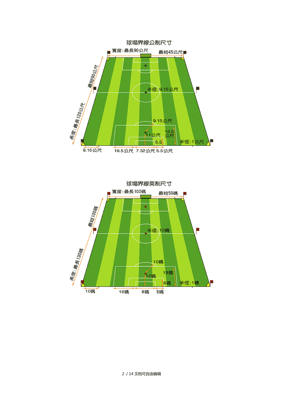 足球场标准示意图(标准足球场是什么形状)  第1张
