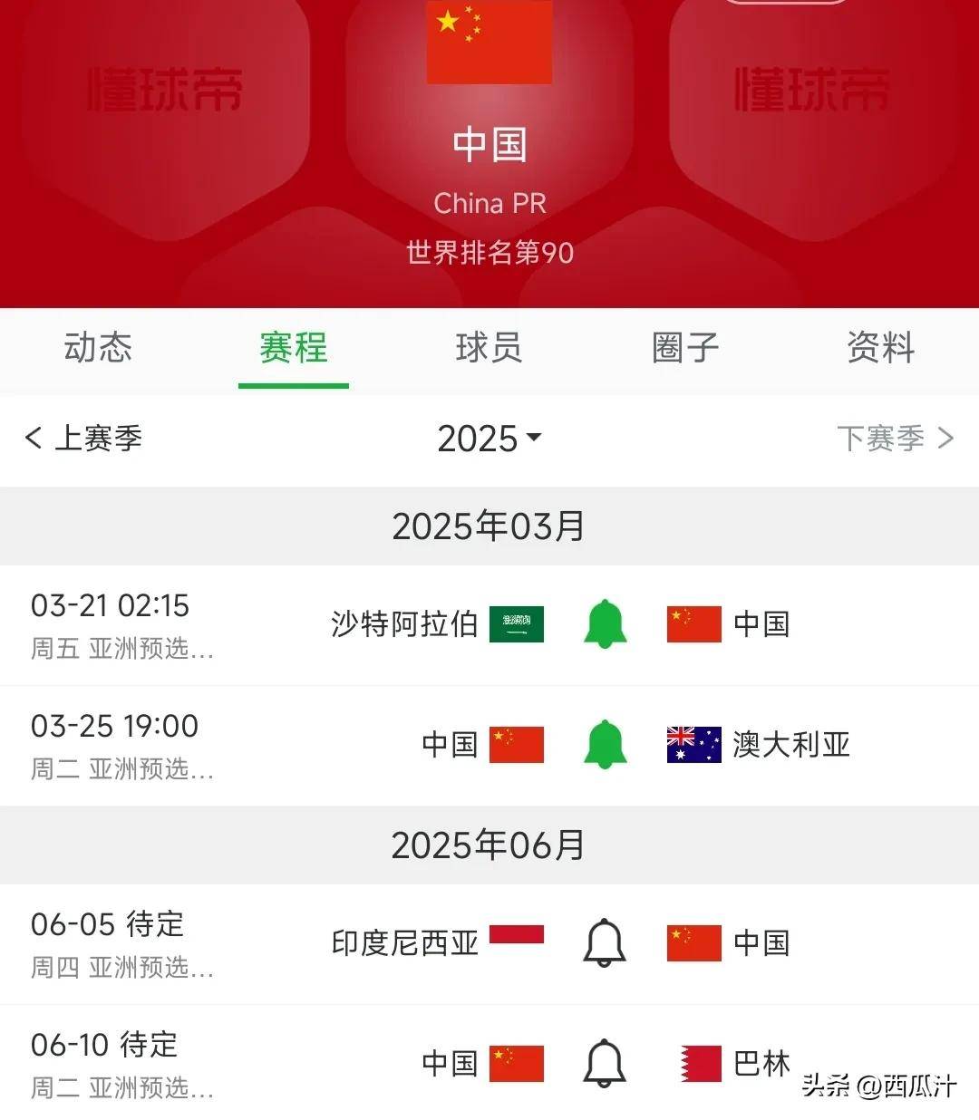 中国足球的网友评论(中国足球评论搞笑段子)  第1张