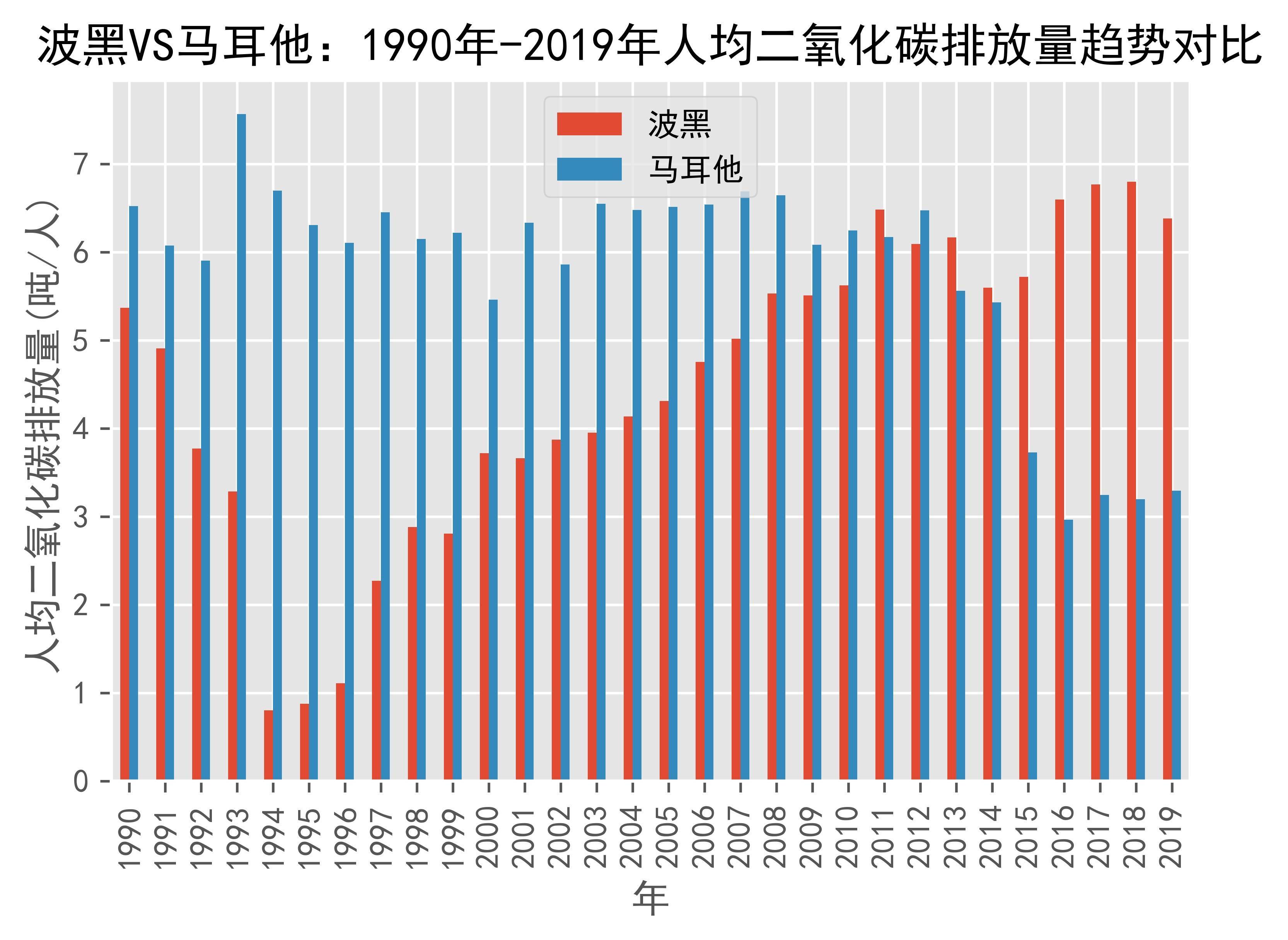 韩国vs波黑球员名单(韩国球波兰球)  第1张