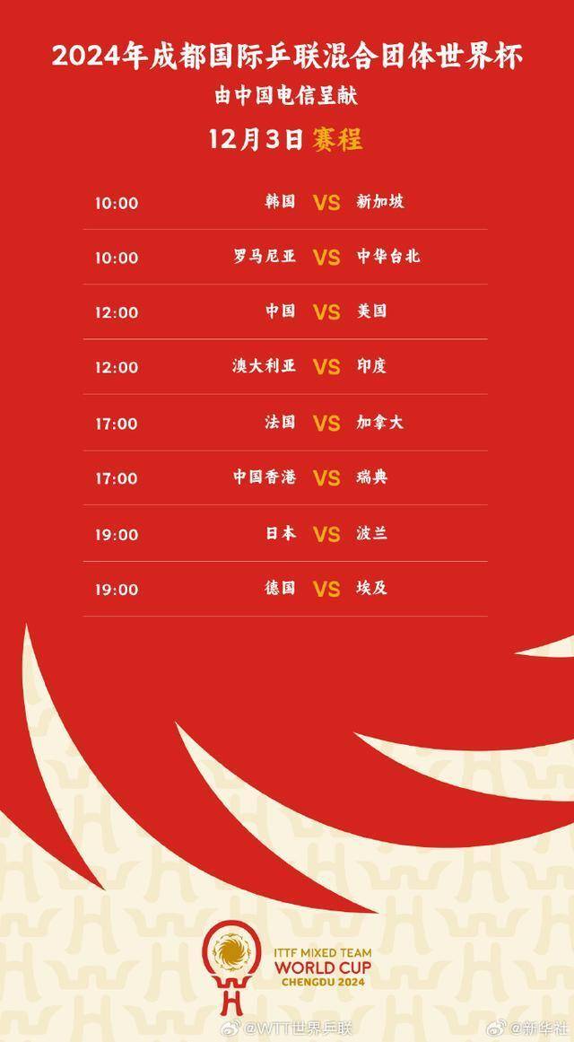 武汉VS大连直播(武汉队vs大连人比分预测)  第2张