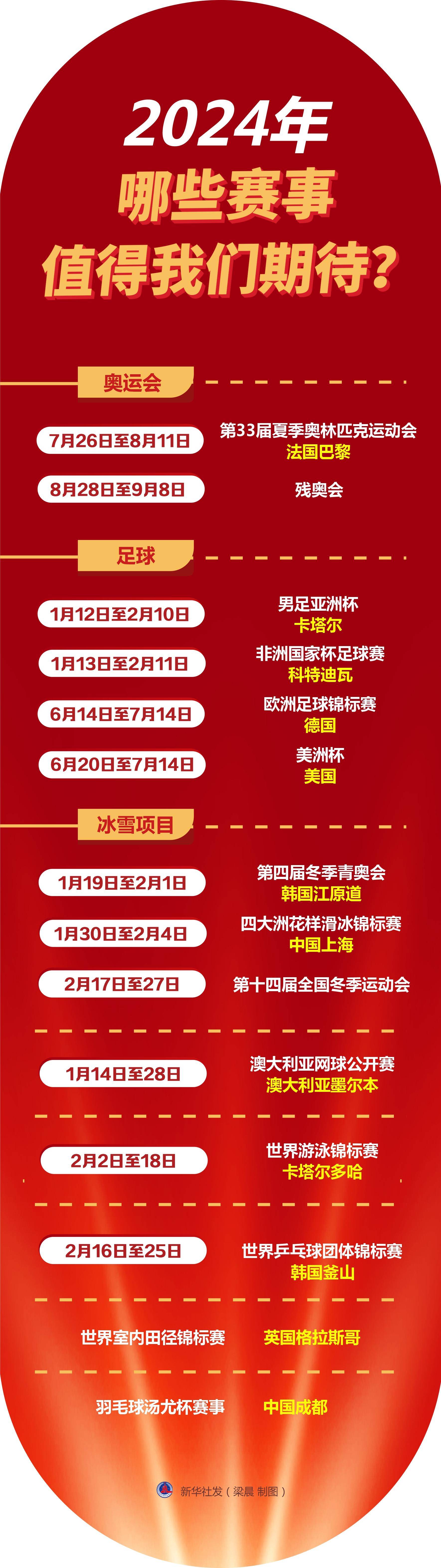 中国足球亚洲杯赛程(中国足球亚洲杯赛程2024年)  第1张