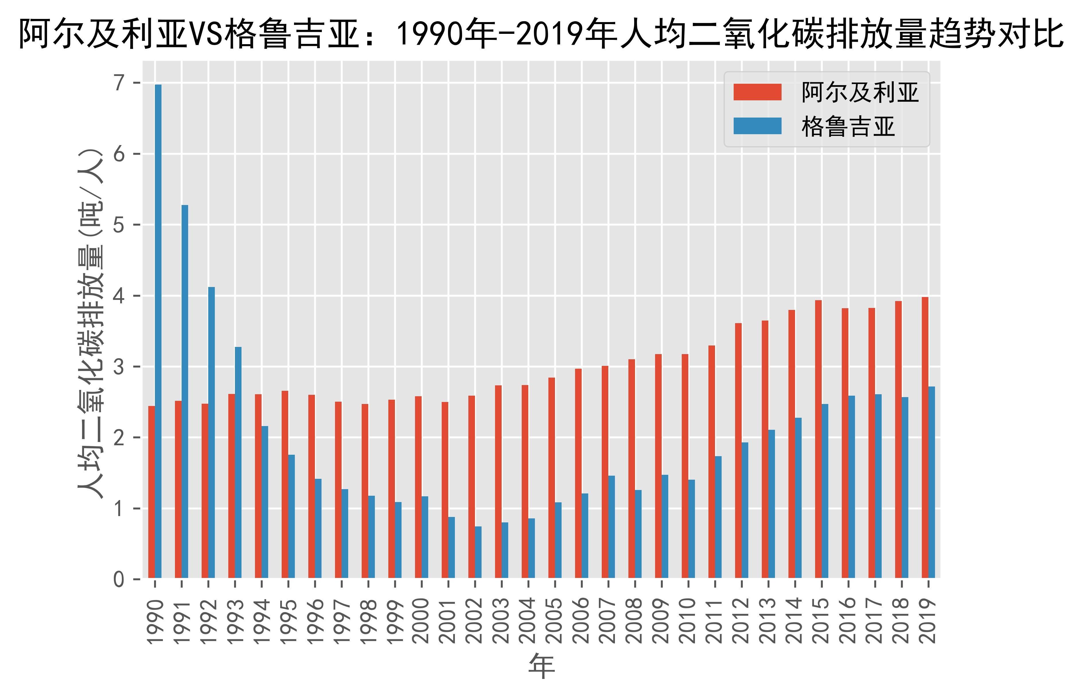 墨西哥vs阿尔及利亚预测(墨西哥vs阿尔及利亚预测比分)  第1张