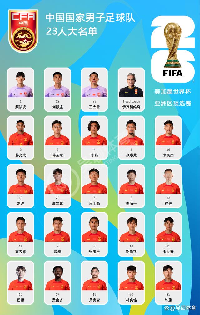 中国足球国家队名单(中国足球国家队名单大全)  第1张