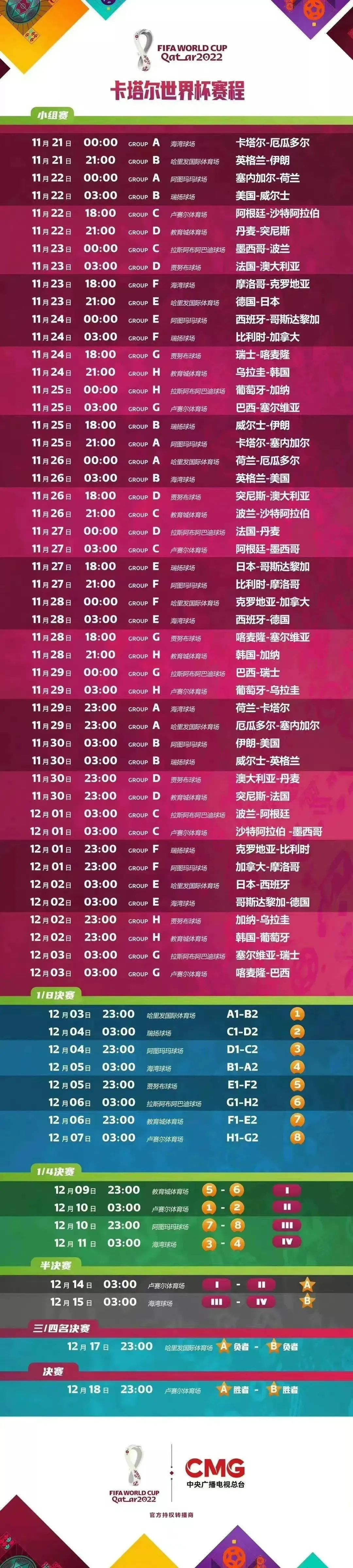 卡塔尔vs日本预估(卡塔尔对阵日本央视网)  第1张