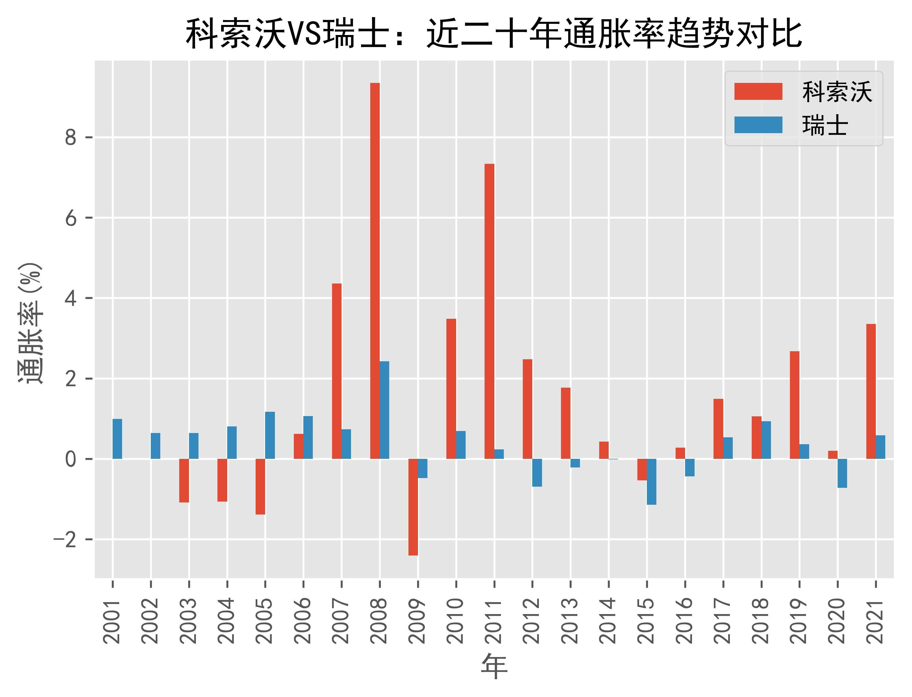 科索沃vs保加利亚分析的简单介绍  第1张