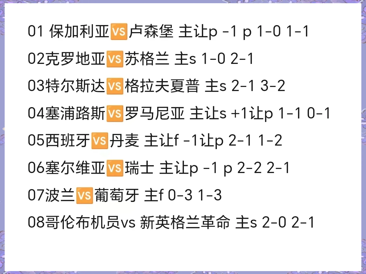 科索沃vs保加利亚分析的简单介绍  第2张