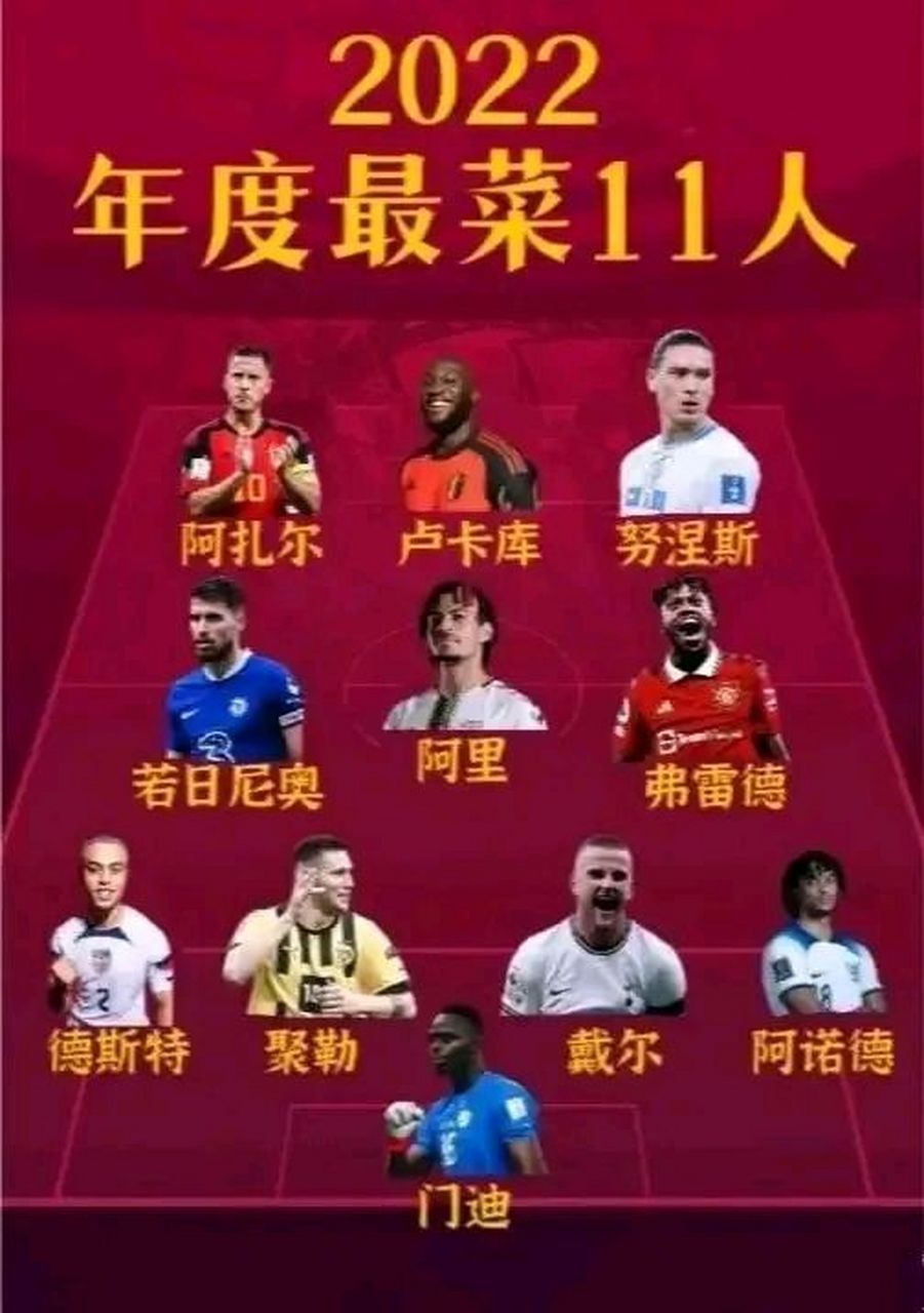 足球人数是11(足球人数是6人还是7人)  第2张