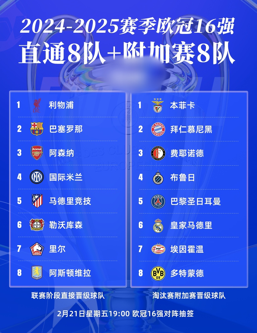 利物浦vs拜仁谁胜(利物浦和拜仁比分预测)  第2张