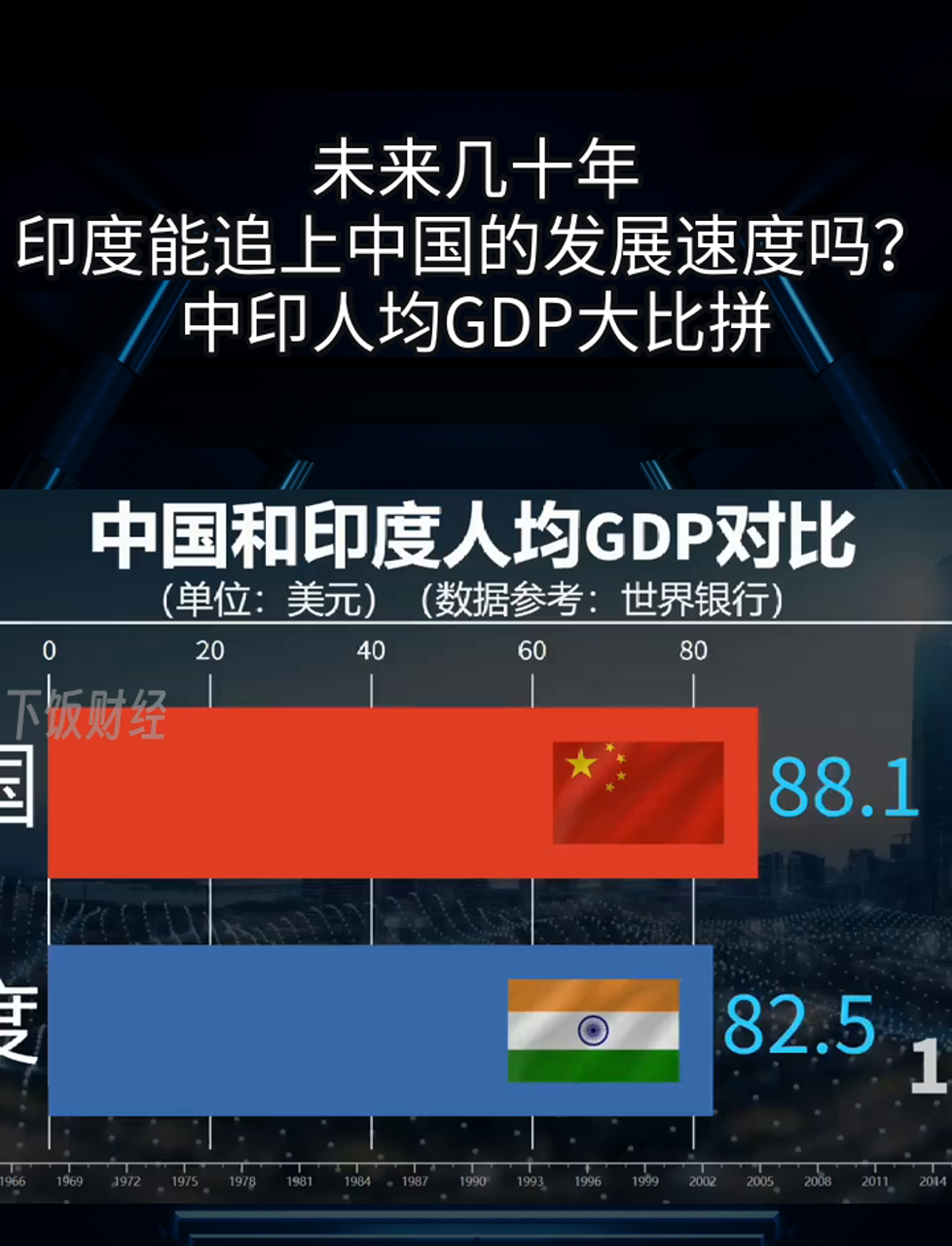 2019泰国vs印度分析(泰国vs印度尼西亚比分预测)  第2张