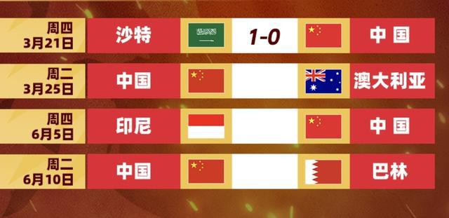 澳大利亚足球赛程(澳大利亚足球赛程表中国球员名单)  第1张