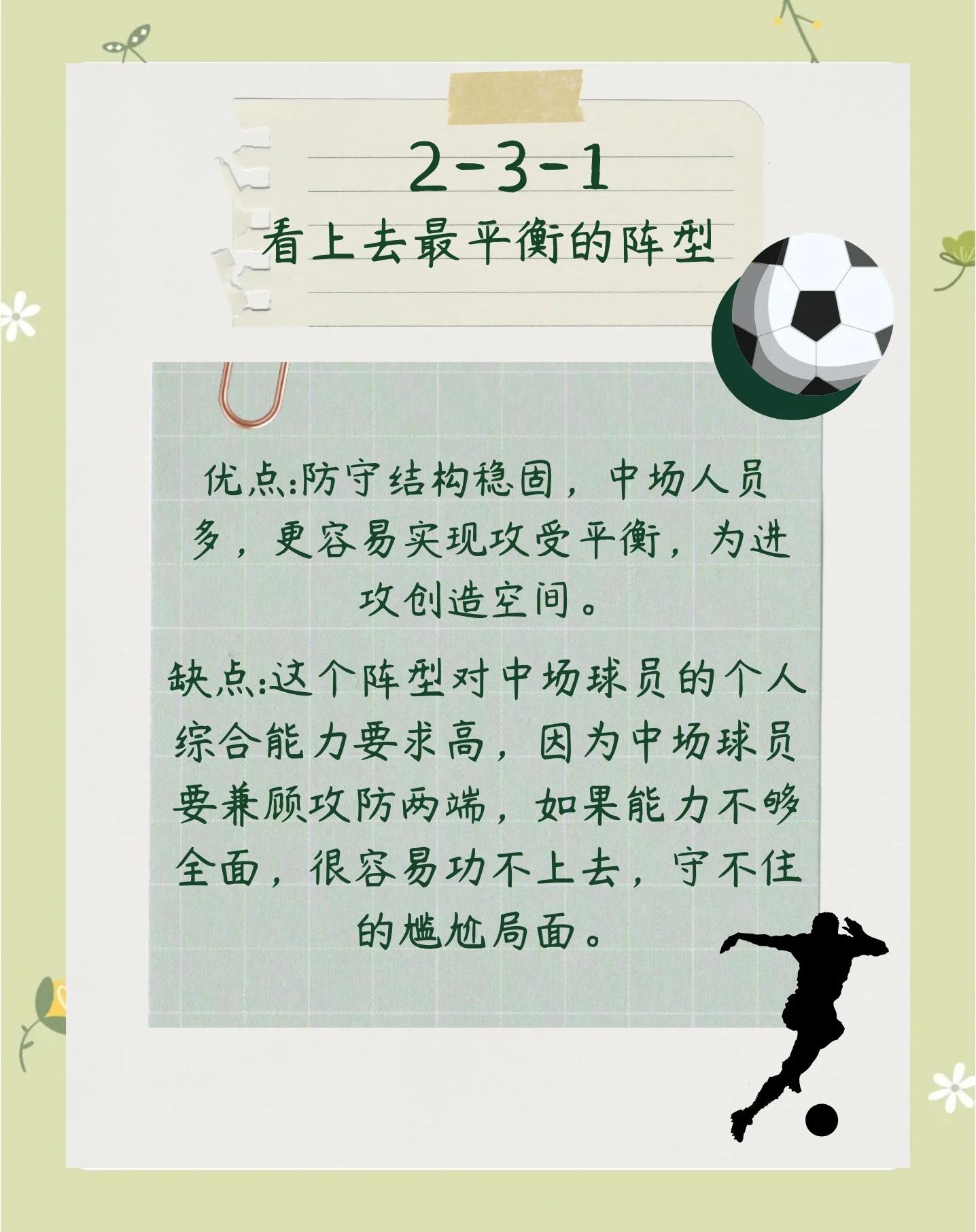  *** 足球阵容( *** 足球阵容的软件)  第1张