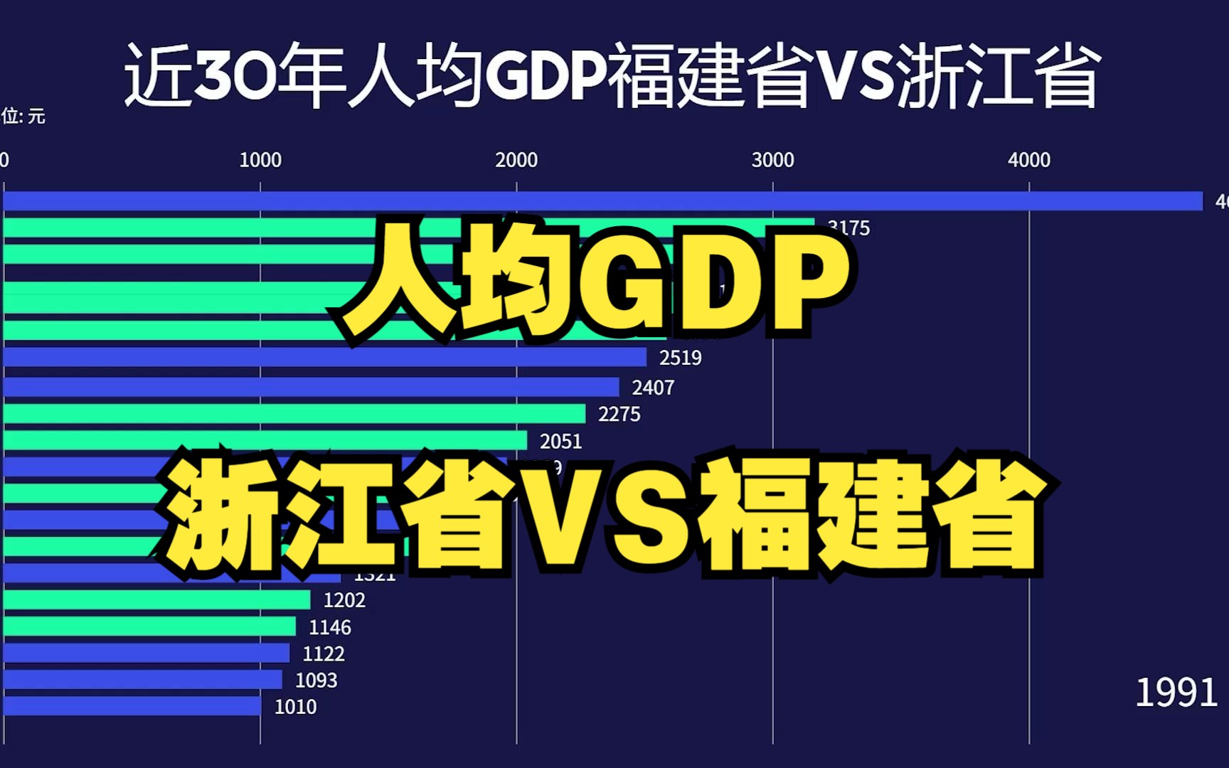 福建道路vs浙江(福建和浙江交界处是哪个城市)  第1张