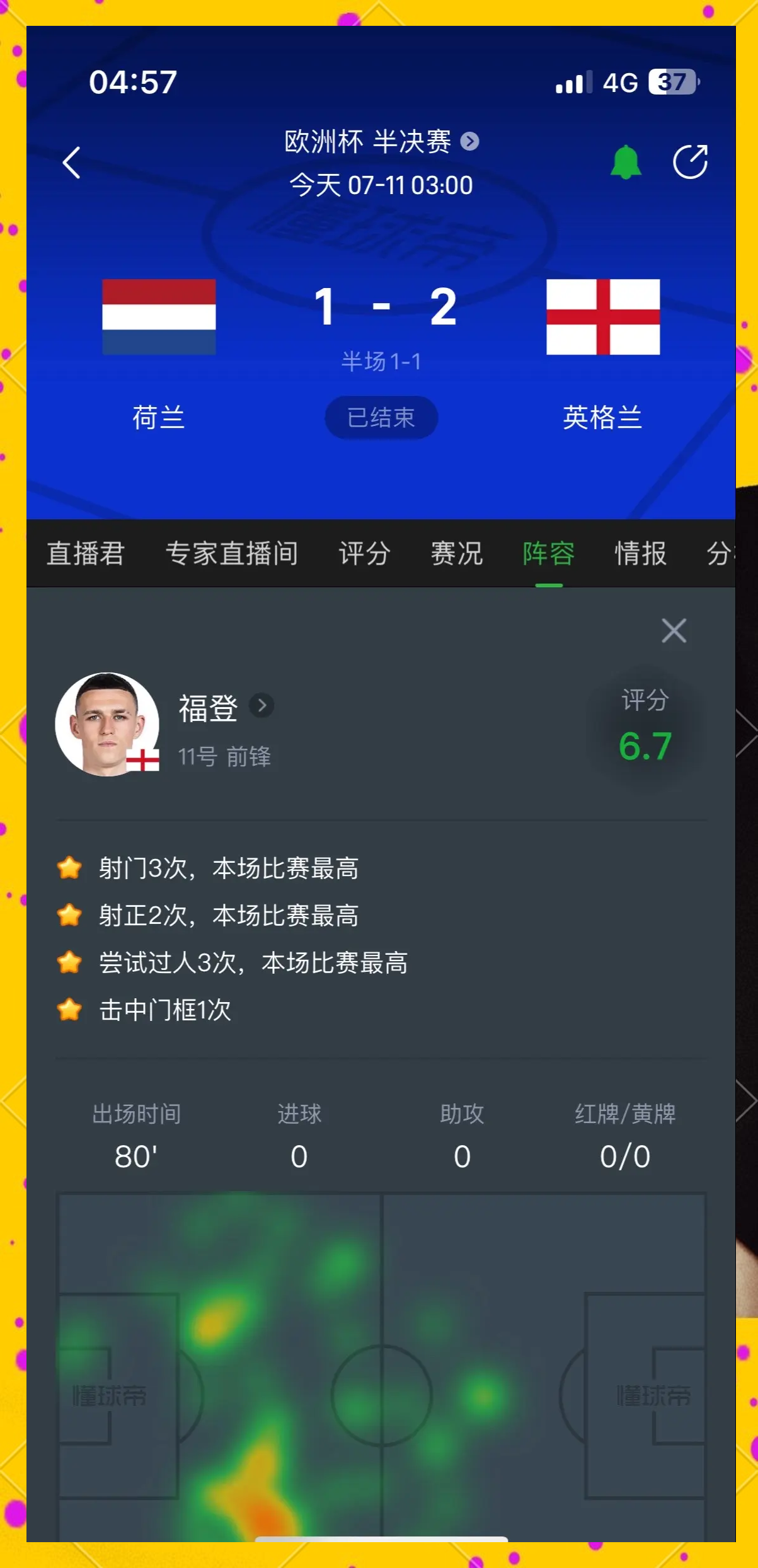 荷兰vs英格兰结果(荷兰vs英格兰比赛结果)  第2张