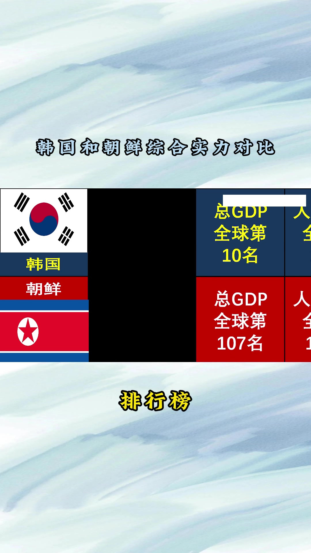 韩国vs智利(韩国vs立陶宛预测)  第2张
